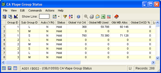 Screen shot example of the Group Status object.