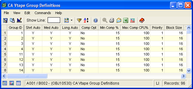 Screen shot example of the Group Definitions object