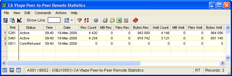 Screen shot example of the Peer-to-Peer Remote Statistics object.