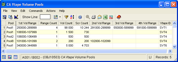 Screen shot example of the Volume Pools object.