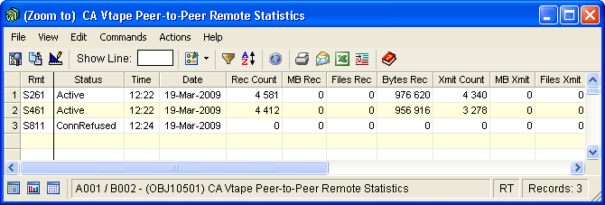 Screen shot example of the Zoom to P2P Remote Statistics object.