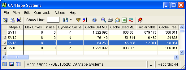 Screen shot example of the CA Vtape Systems object with one row selected.