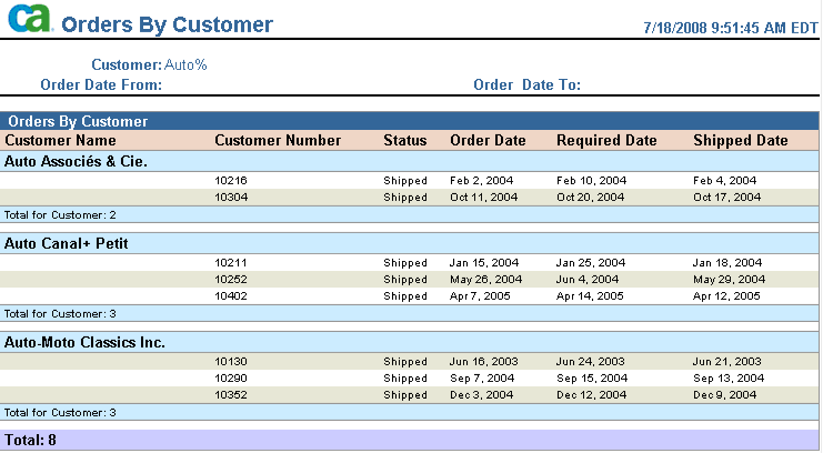 The Orders By Customer report shows an example table section.
