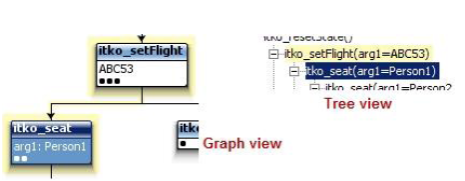 Test From Here results, tree view