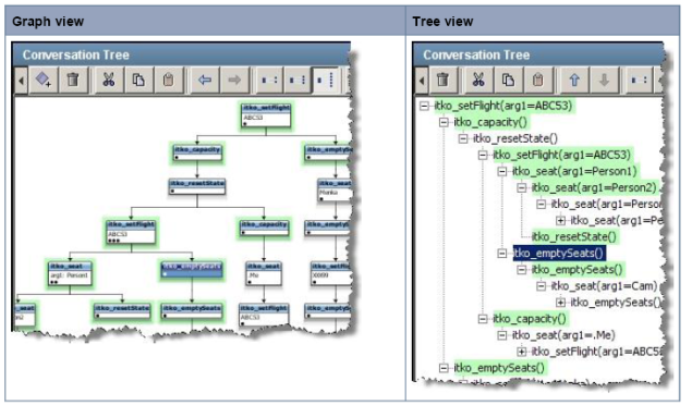 diagram_viewingLooseNav