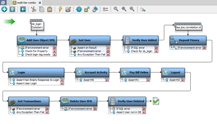 Screenshot of multi-tier-combo test case for Tutorial 9