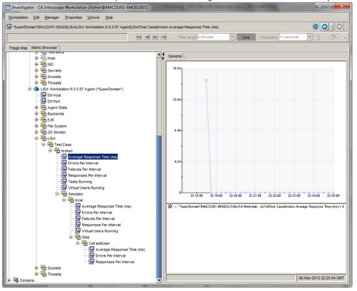 Test case run after the minMetricLevel parameter is changed from TestCase to TestStep