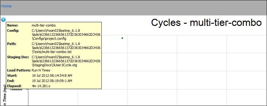 wt_reportingconsole_graphview_3