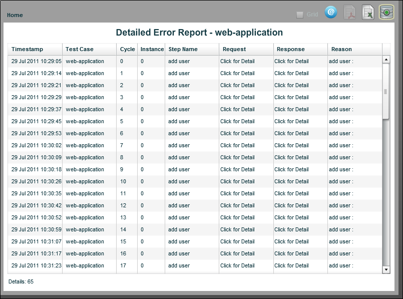 Report: Detailed Error