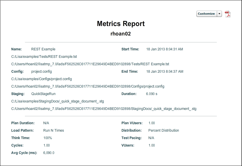 Reports: Metrics Report
