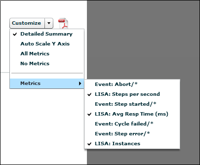 Reports - Metrics drop-down menu for options