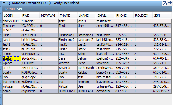 Screenshot of Result Set tab with cell highlighted to add an assertion from a JDBC Result Set