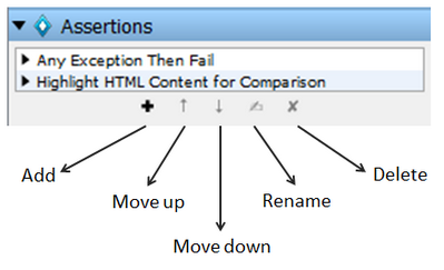 Assertions Toolbar