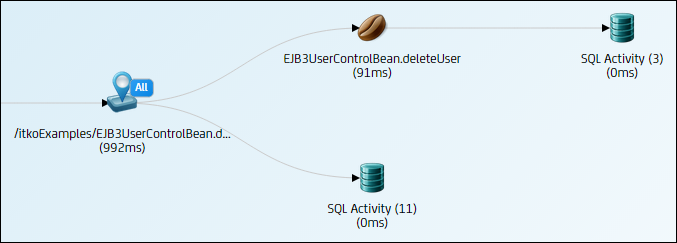 Screen capture of path graph.