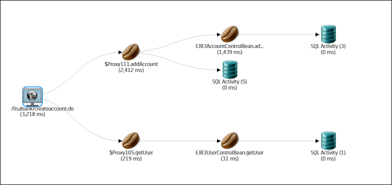 Screen capture of path graph.